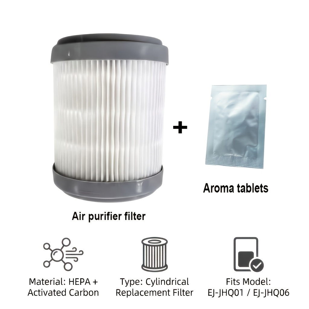 TEMU Filter - Compatible With Ej-jhq01, Ej-jhq06, And Ej-jhq08 Air Purifiers; Sold As Accessories Only, 2pcs Set: Purifier Filter + Diffuser Tablet