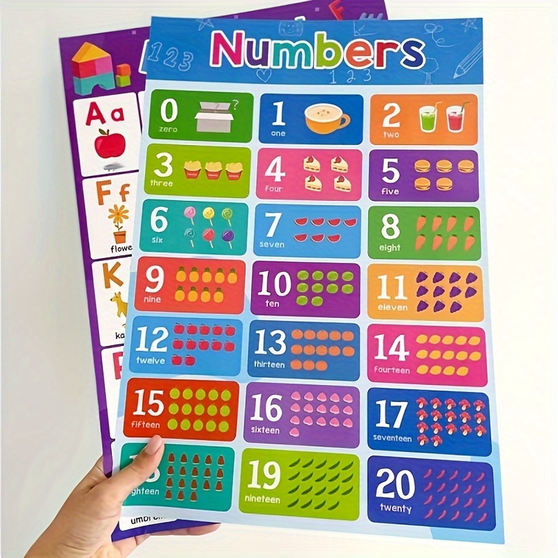 Abc Alphabet Numbers 1~20 Poster Set Toddler Educational - Temu