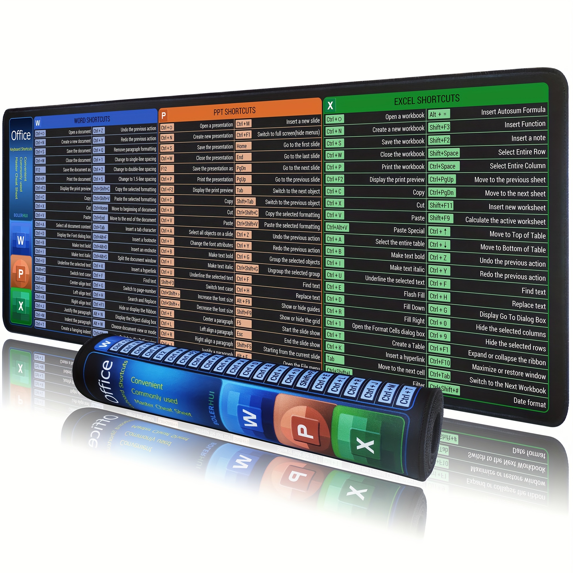 Excel Shortcut Mauspad – 200x240 Mm, Mit Genähten Kanten & Spickzettel Für Tastenkombinationen, Ideal Für Büro & Gaming