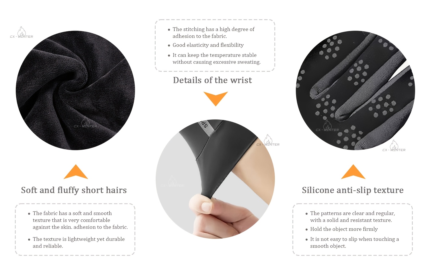 Winter Warm Gloves, Electric Heating Gloves, Intelligent Three-level Temperature Control, Double-sided Heating, Automatic Power-off at High Temperature, Comfortable Liner,Requires a USB Power Source to Be Used,An Excellent Winter Gift.