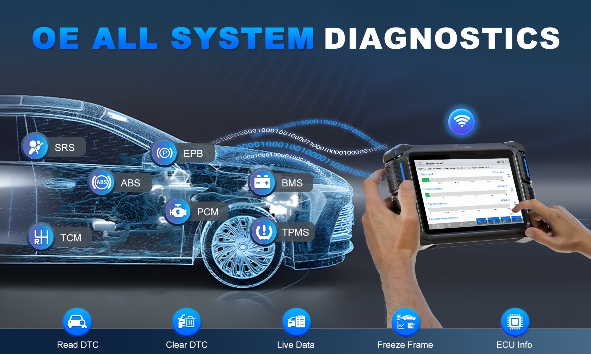 2026 VDIAGTOOL VD70S&39 +reset&3-year Free Update, FCA/CAN FD/DoIP, EUC Coding, 2+64G&type-c Fast Charging, Wireless OBD2 Scanner Diagnostic Tool