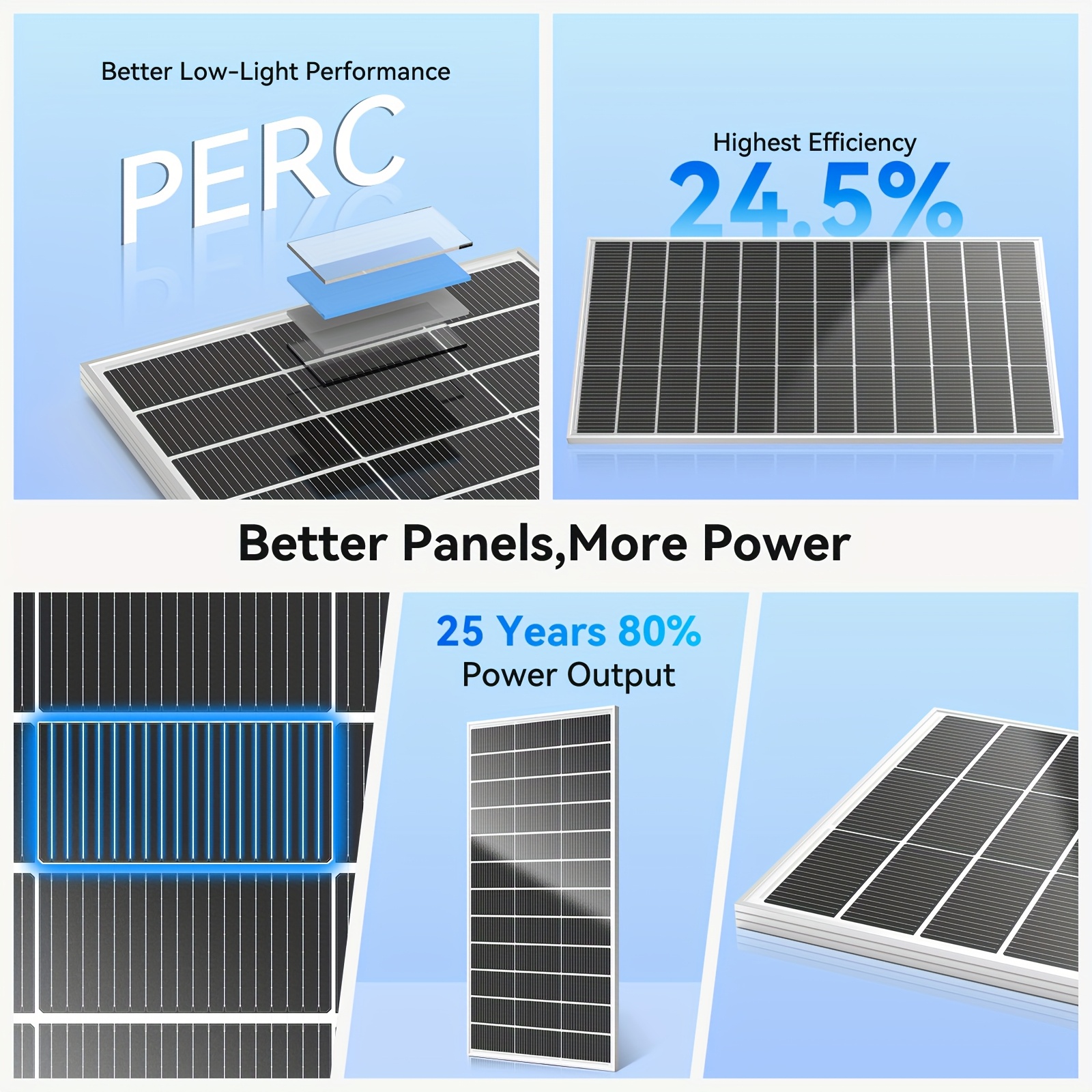 TEMU 500w Panel Kit 12v Monocrystalline White Solar Panels And Backside Junction Box For Panel Kit, Solar Panels For Homes Boats, Trailers, Campers,