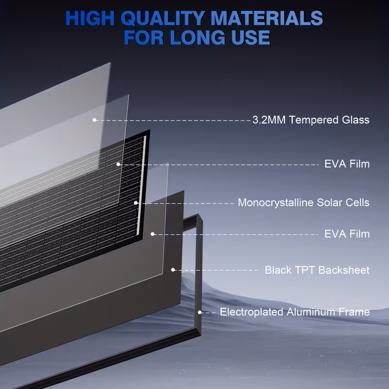 200w solar panel 2 100w solar panels 12v photovoltaic modules photovoltaic system battery charger 25 5 high half cut technology monocrystalline solar panel mobile battery charger with solar connector suitable for rv boat rooftop 3