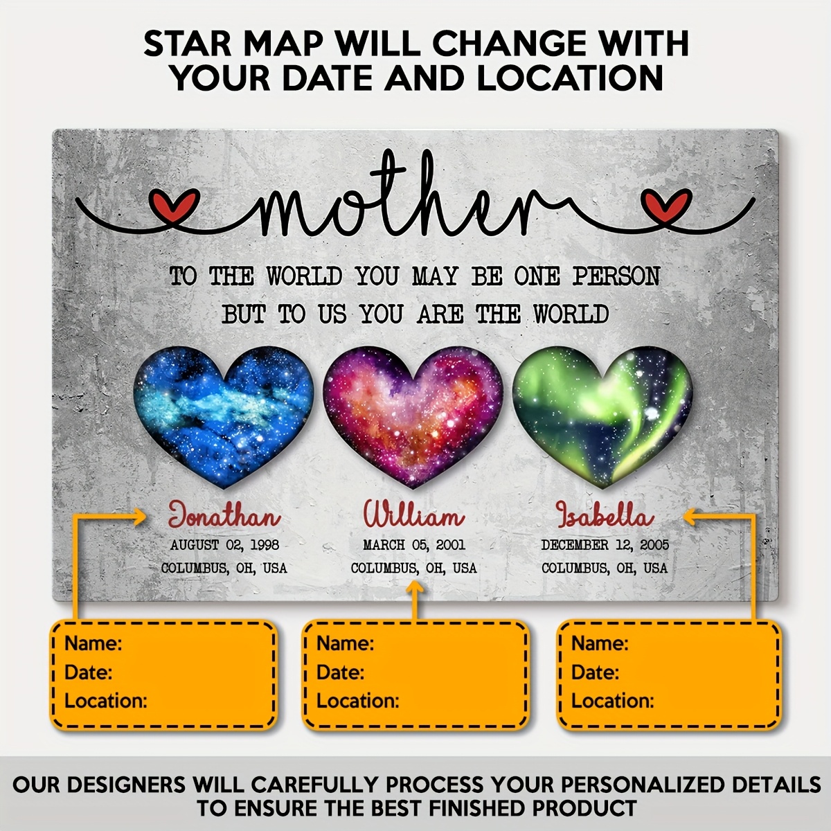 TEMU 2d Flat, 2d Flat, Personalized Canvas Wall Art For Mother's Day, Featuring Vibrant Stars. A Decorative Piece For The Home, Perfect As A Unique