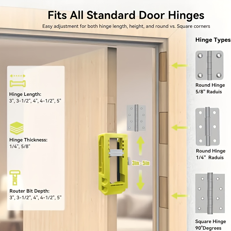 

Easy-install Door Mortiser Kit - Fits 3" To 5" Hinges, Square & Types, Includes Router Template & Bits