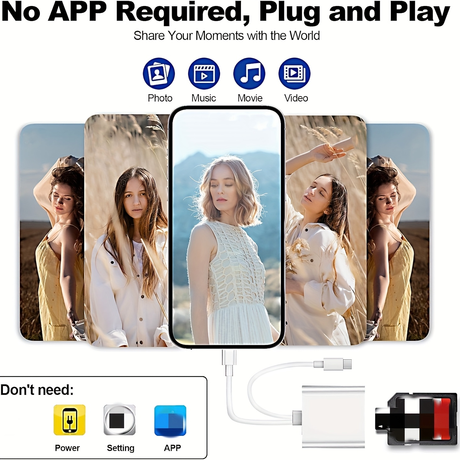 1pc lettore di schede sd,   slot per schede, plastica  , adattatore smartphone type-c, portatile, supporta scheda sd per fotocamera adattatore scheda tf per iphone e ipad, lettore di schede usb-c per laptop tablet, visualizzatore per fotocamera Dettagli dell'articolo 2