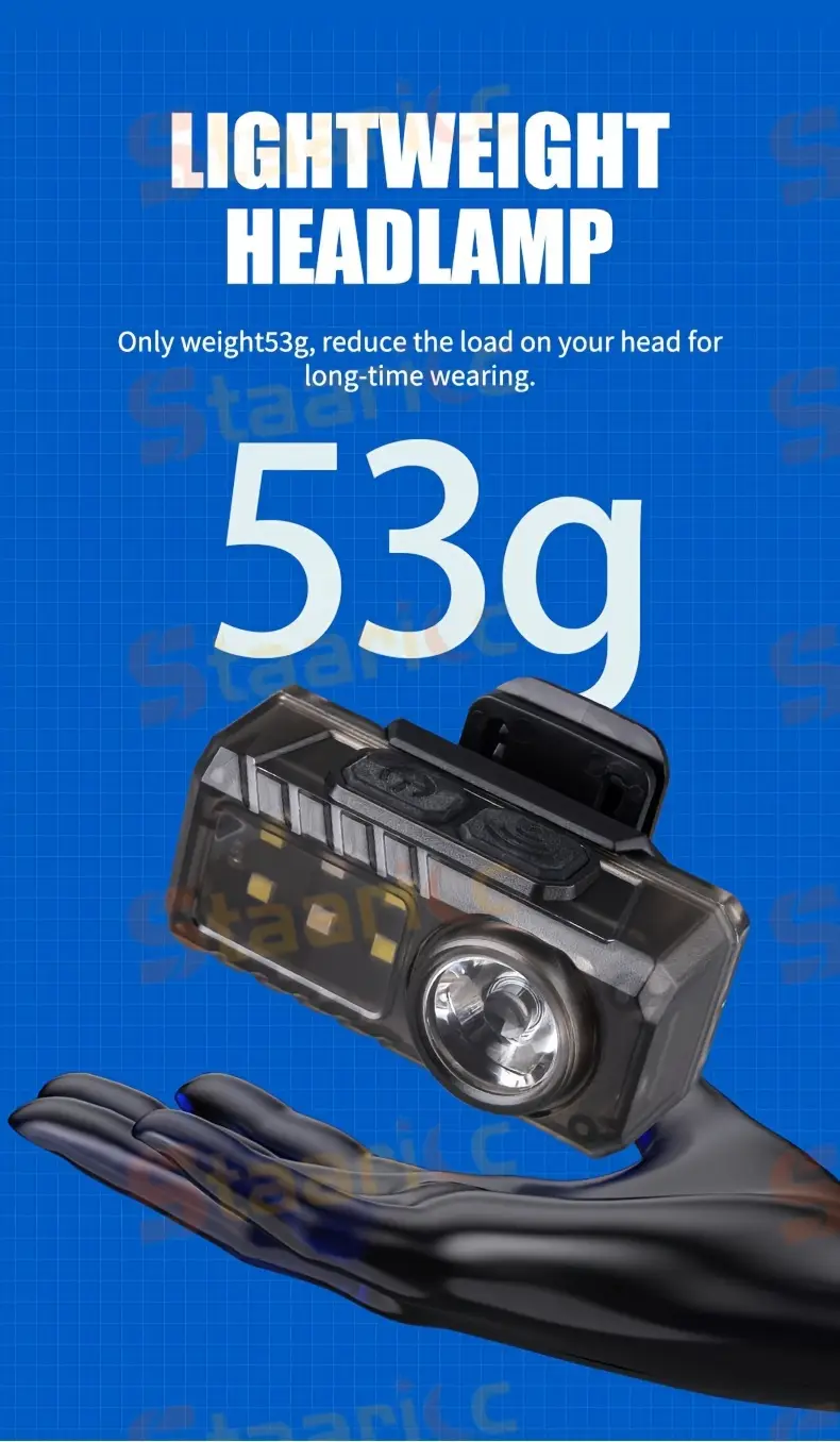 1pc super bright headlamp type c rechargeable for outdoor camping hiking fishing hunting travel details 7