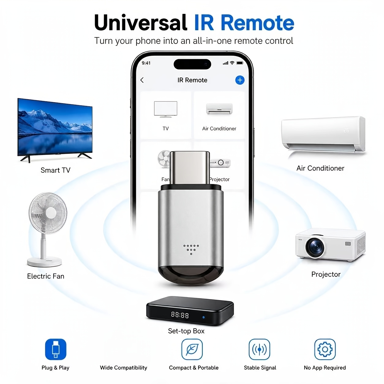 TEMU Mini Blaster IR USB C para Teléfono , Adaptador de Control Remoto Universal, Controlador Inteligente de Electrodomésticos para TV, Ventilador de