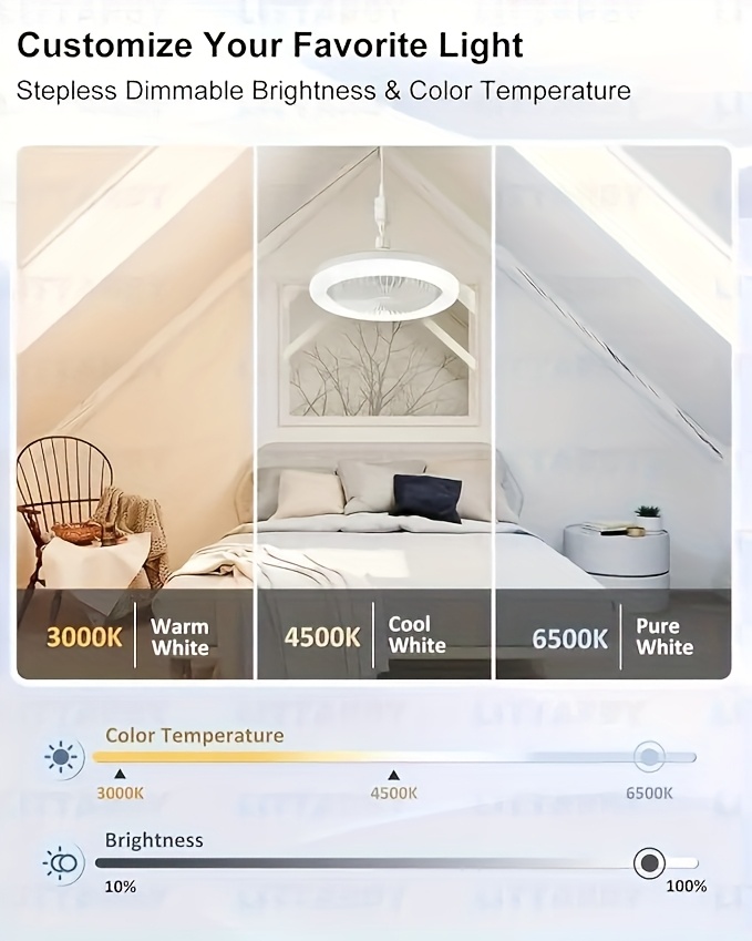 modern white led ceiling fan light with remote control 50w adjustable fan 3 color temperatures 3000k 6500k dimmable timer function e26 base for bedroom kitchen closet and more kitchen minimalist light fixture integrated light fan details 1