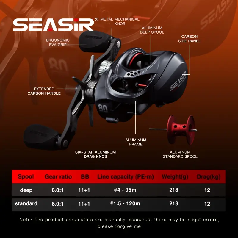 metal baitcasting reel aluminum frame cnc - Temu Germany metal baitcasting reel aluminum frame cnc - Temu Germany
