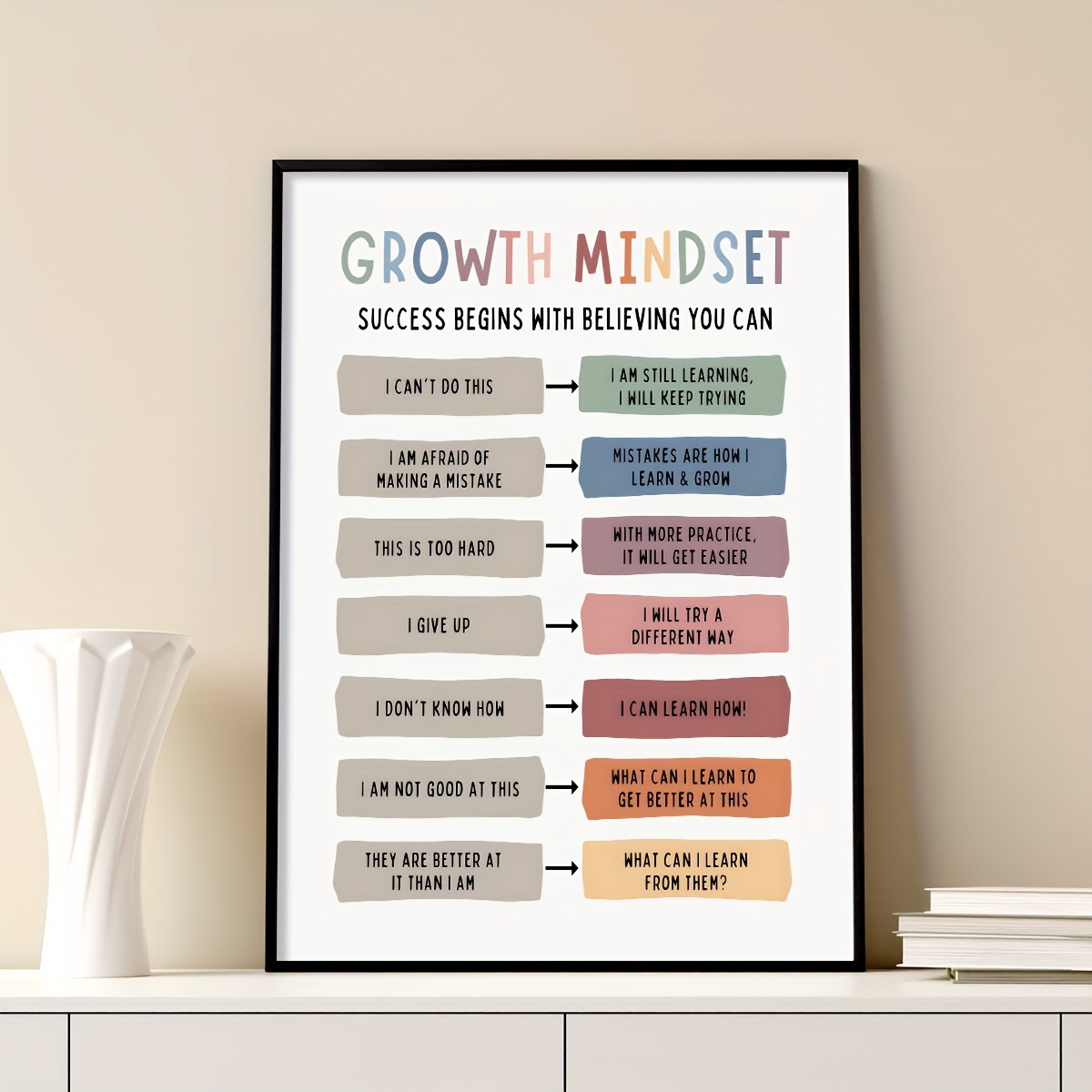 

1pc Wooden Frame Mindset Booster Wall Art Calming Corner Decor Positivity Prints For Living Room, Bedroom & Home, Thought-challenging Room Accent