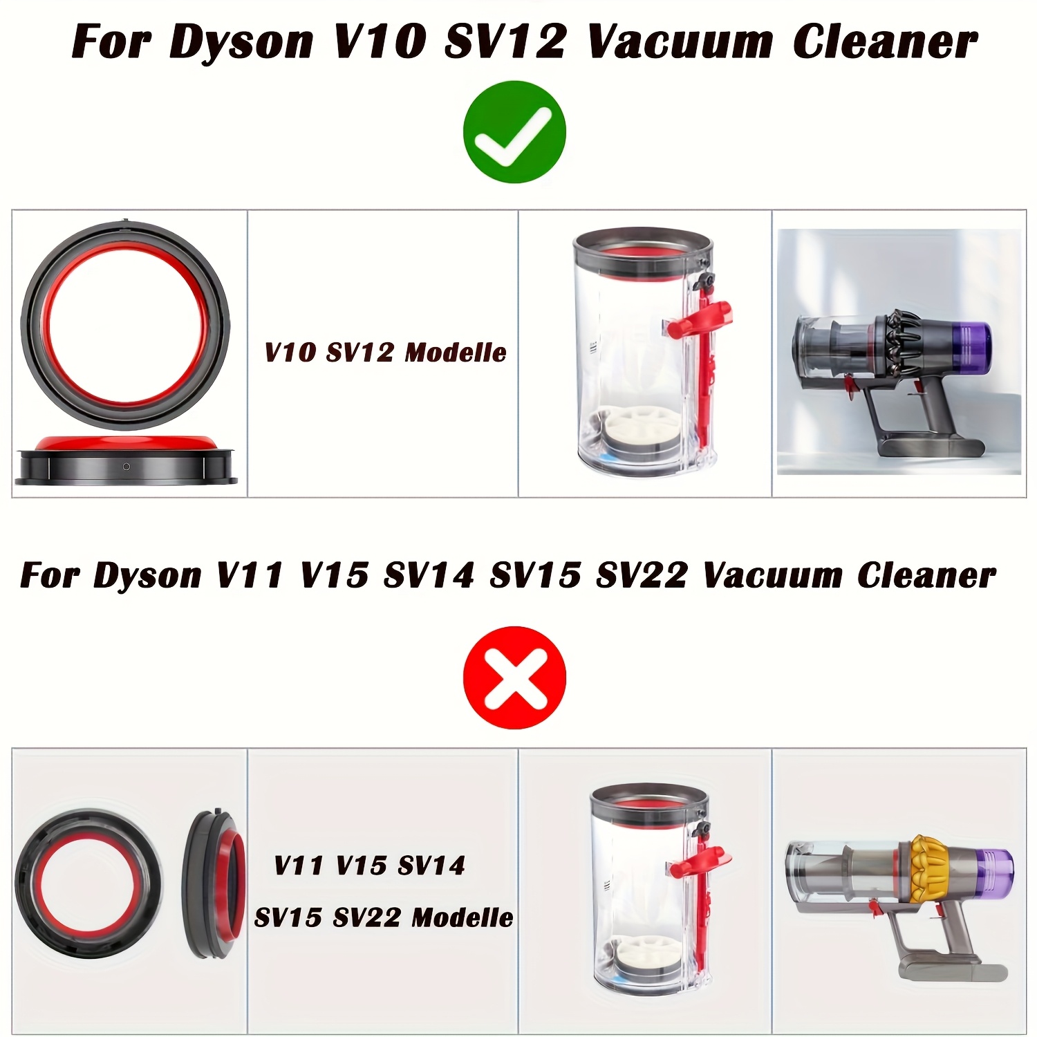 vacuum cleaner dustbin sealing ring for v11 v15 sv14 sv15 sv22 series plastic dust cup   replacement parts floor attachment vacuum repair accessories with fixed ring enhances suction performance details 3