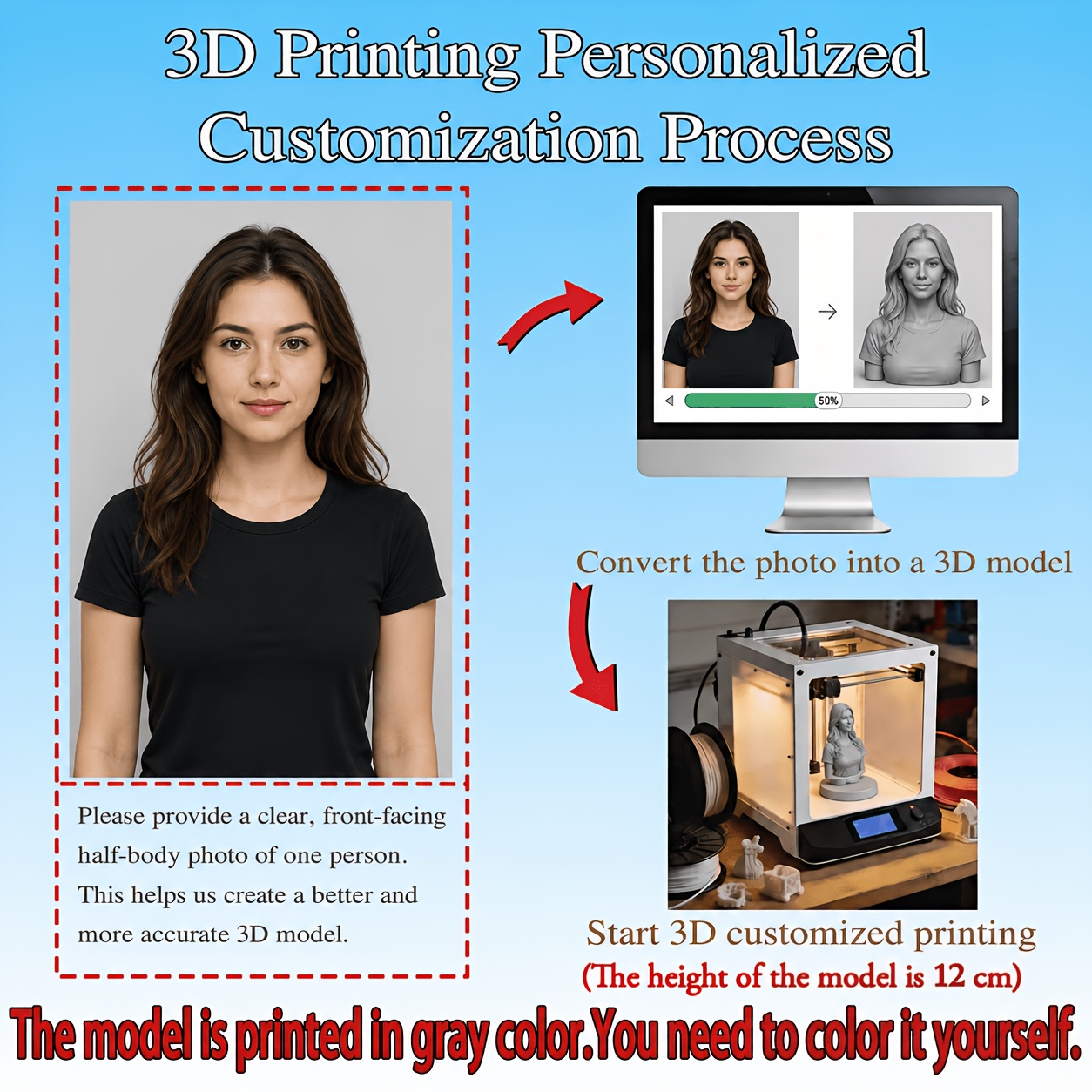 Custom Personalized Single Portrait Bust Sculpture