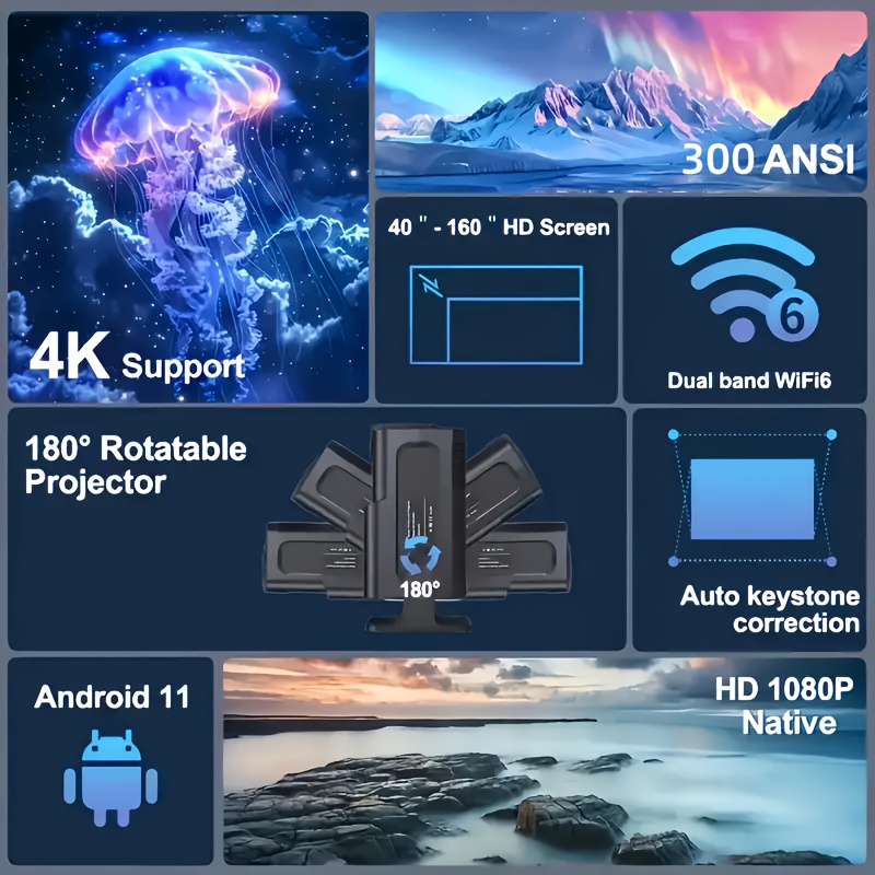 Преносим проектор HY320MINI, HD, WIFI6.0, Android 11.0, Поддържа 4K видео декодиране/Локален 1080P дистанционен контрол, LCD монитор, 3D Ready. 180° ротация, Свързване с смартфони, таблети, USB, Безжични проектори, Мини Beam проектор