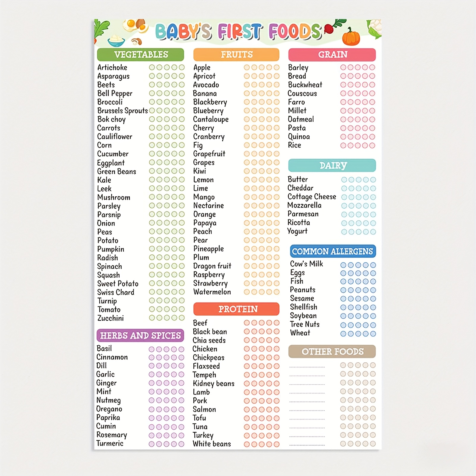 TEMU 2d Flat, 1pc Baby's Educational Poster - Frameless Vertical Nursery Wall Art Suitable For Toddler Learning, Groups Chart & Portion Chart, Modern