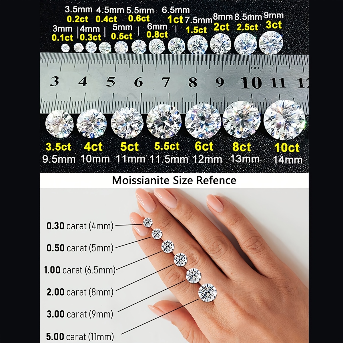 Women's Sparkling 5Mm Moissanite Luxury Wedding Eternity Band Ring