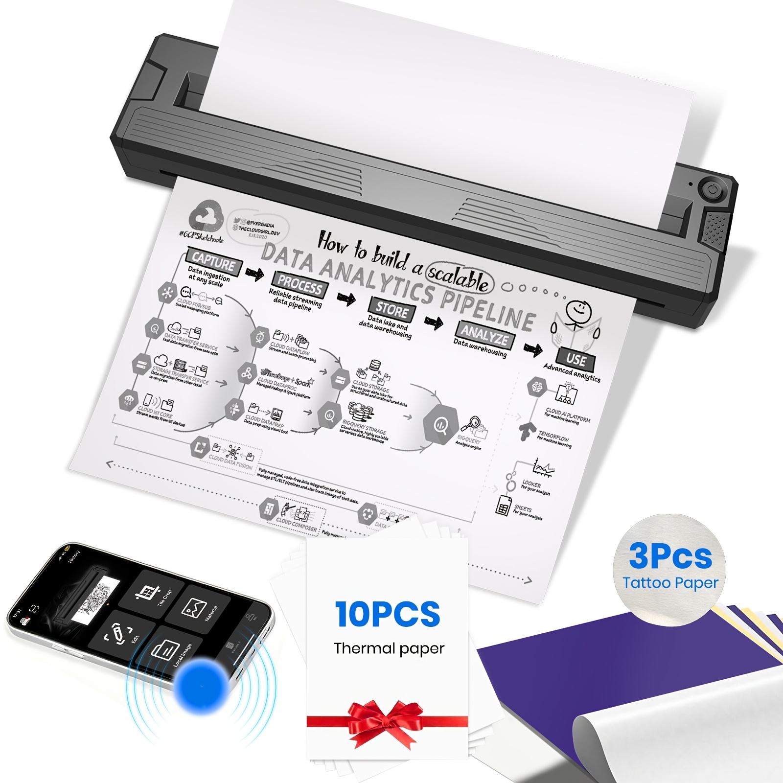 TEMU Imprimante thermique portable encre 2-en-1 améliorée 2026, prend en charge 8,5" x 11" format lettre et légal US, A4, A5, avec 10 feuilles de