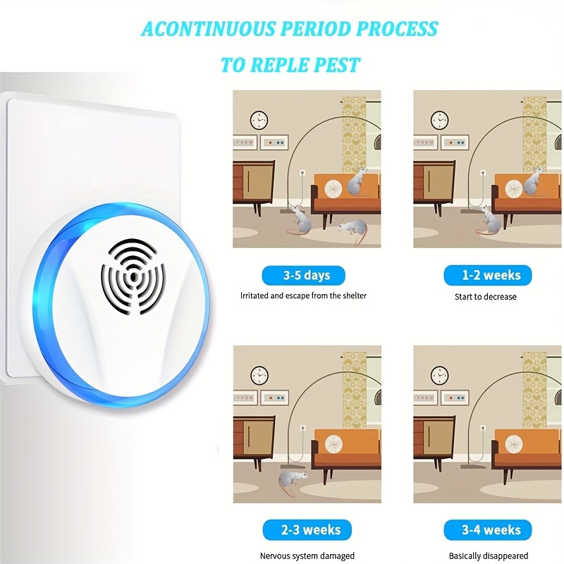 Repellent 6 Pack Electronic Repellent Plug For Indoor Pest Control