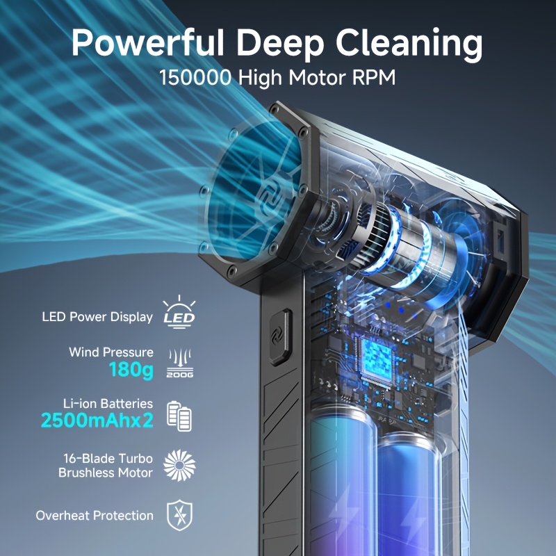 150000 rpm   fan handheld dust blower with usb adjustable wind speed for dust charcoal leaves quick cooling button control ideal for camping computer keyboard cleaning gift for men christmas present Product details 5