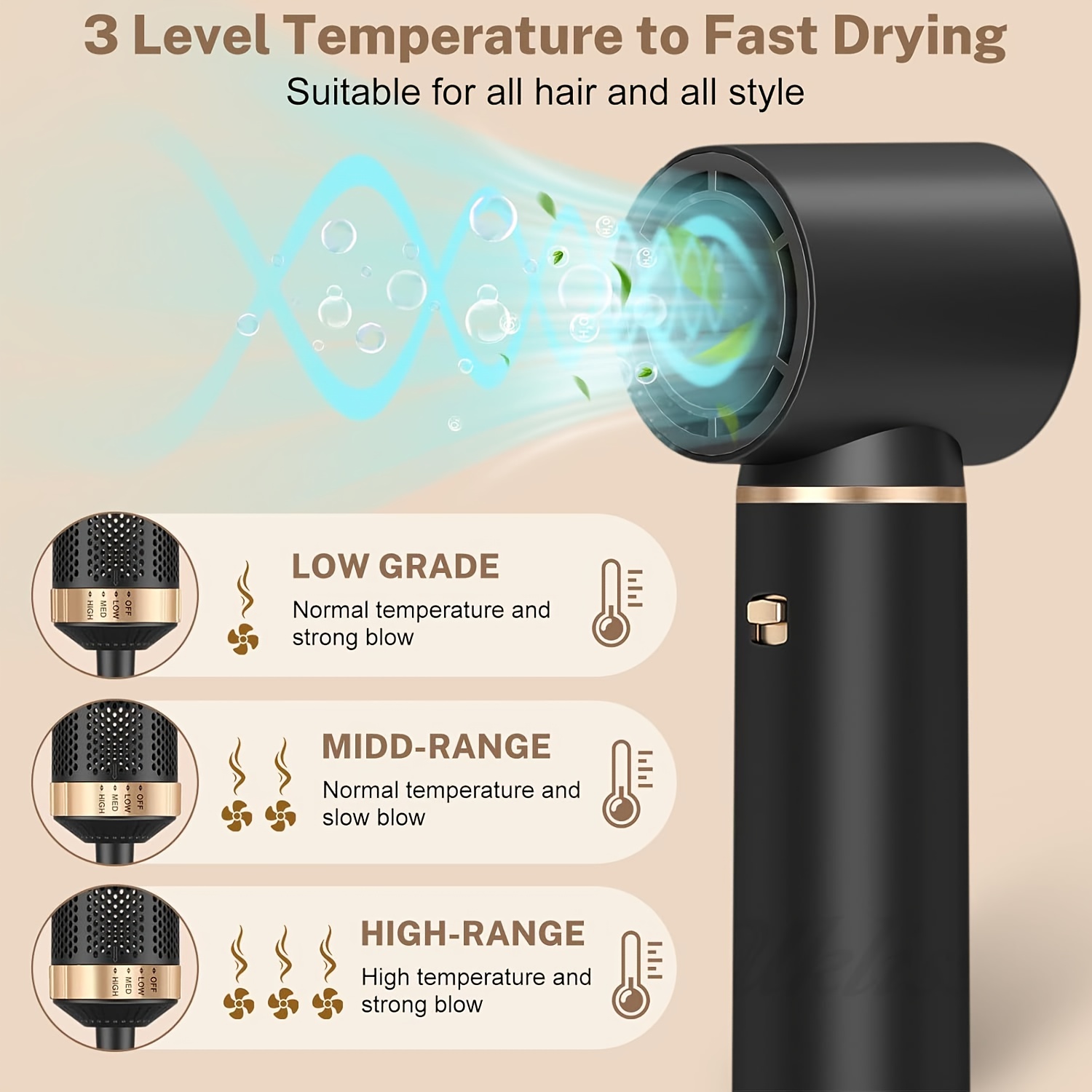 5-in-1 Haarstyler Hete Luchtborstel Afneembare Borrelkruller Air Curling Wrap Stylist Upgrade Heetluchtborssel Krultang Beklede Kwast, Verzorgingsgereedschap voor het krulden en stijlen van haar. Geschikt als haardroger of salon styletool