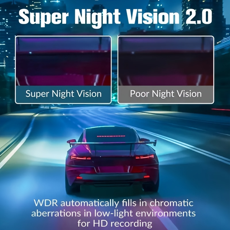 Dual-Lens 1080P Car Dashcam with Night Vision & G-Sensor