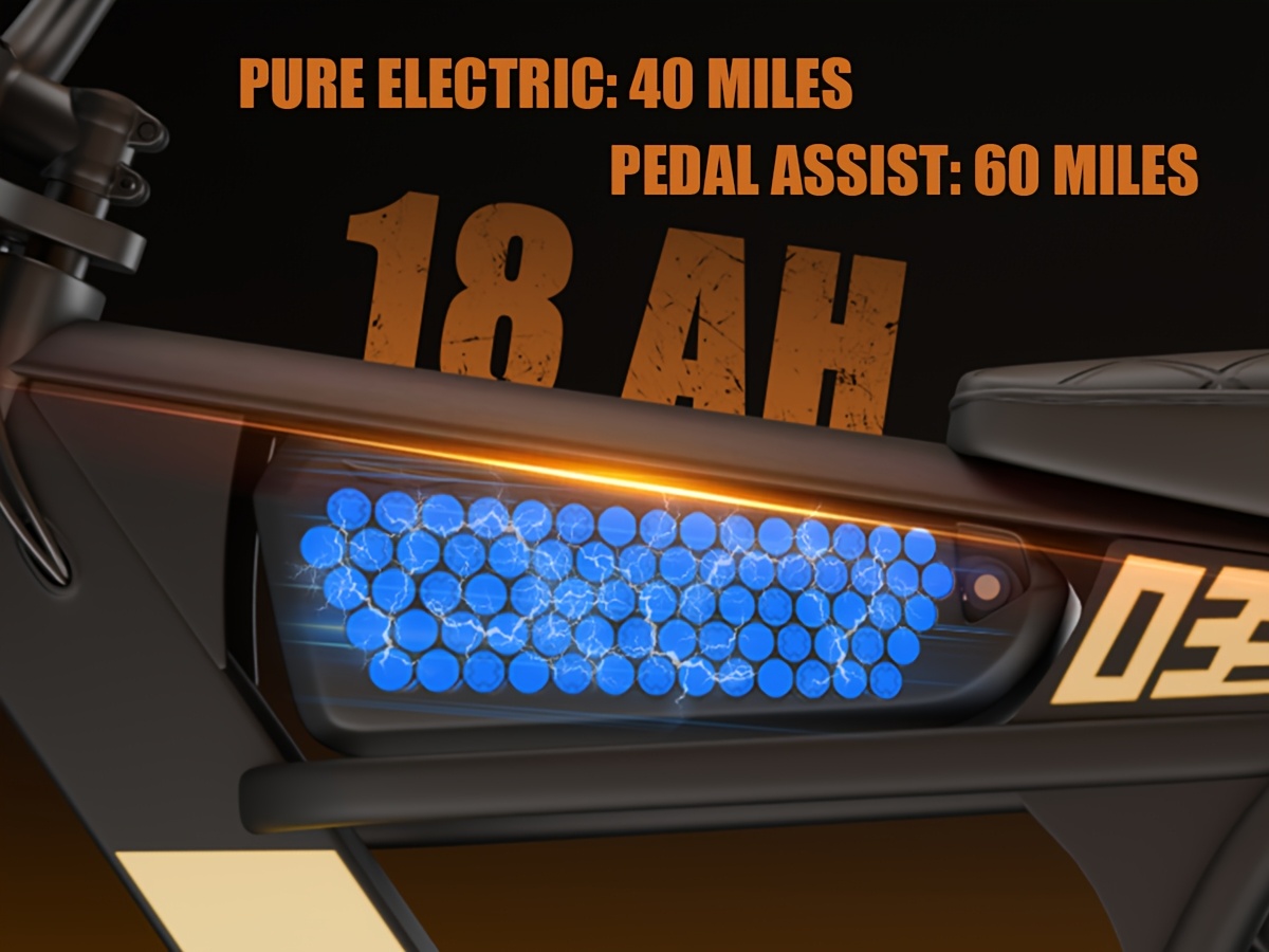 hardcore off road electric bike featuring a full suspension system and hydraulic brakes to         with 20 x4 0 wide tires and a 48v 18ah battery for     miles of range this   all terrain   Product details 3