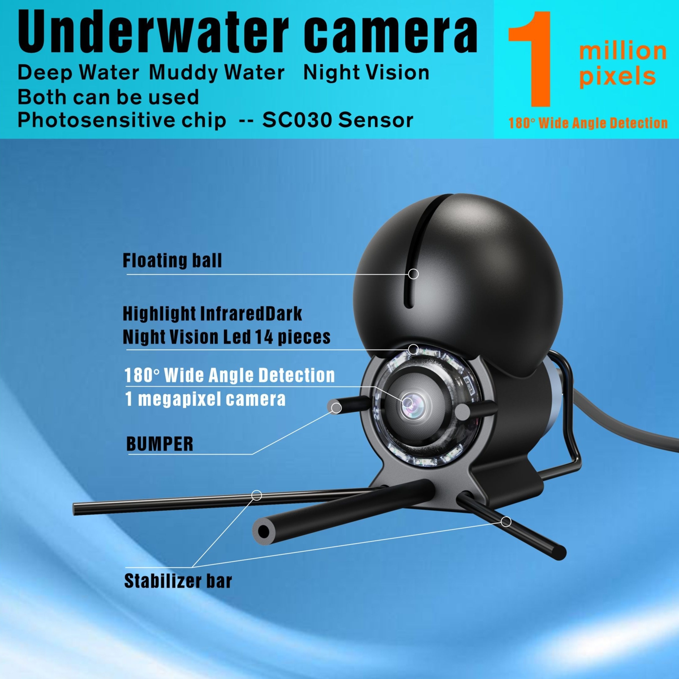 1500lux Underwater Fishing Camera Infrared Led Ips Monitor - Temu