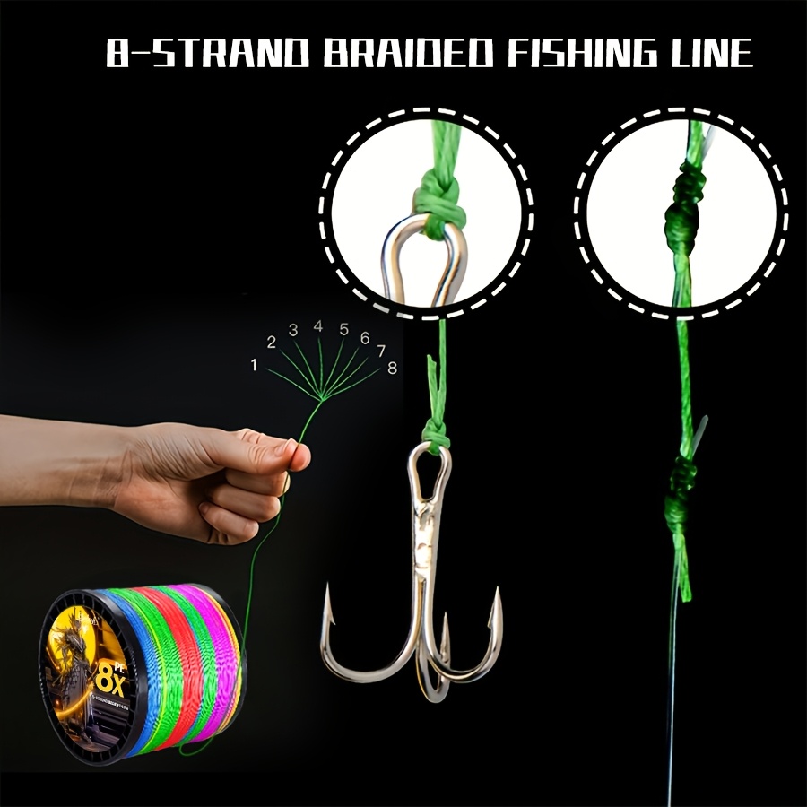 are baitcasting reels hard to use Fishing with a Baitcaster Rod & Reel: How to Cast