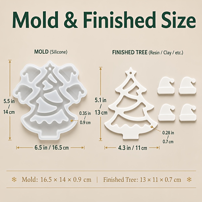 TEMU Christmas Tree And Hat Pendant Silicone Molds, Names, Perfect For Christmas Family Gifts, Christmas Tree Hanging Decoration, Handmade Resin