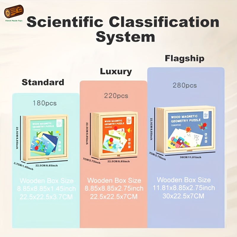 128/180/220/280pcs Creative Magnetic Wooden Puzzle, Jigsaw Puzzle Toys, Educational Interactive Educational Toys, Geometric Figures Cognitive Learning, Birthday Gifts, Holiday Gifts