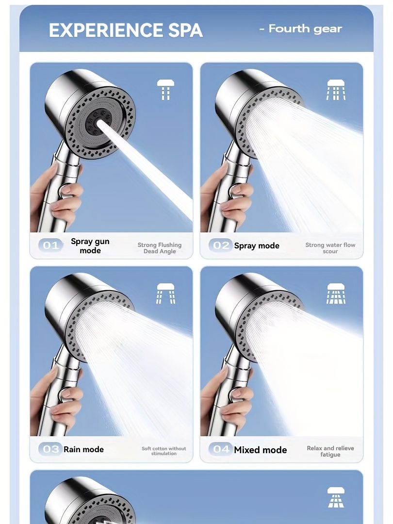 1pc german quality high pressure handheld shower head with 5 adjustable built in filter easy wall mount installation polished ideal for luxurious bathroom showers new years gift shower accessories for shower use Product details 8