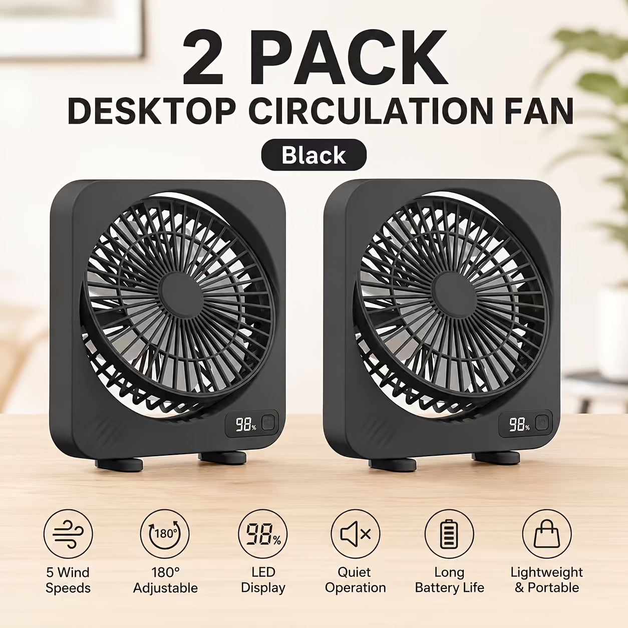 TEMU 2pcs Portable Usb Rechargeable Desk Fan, Digital Display Fan, 1200mah, Type-c Charging, Wind , Manual 180 ° Adjustment Fan, For Office, Bedroom,