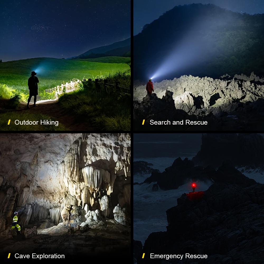 Super Bright Rechargeable Head Torch with 8 Lighting Modes