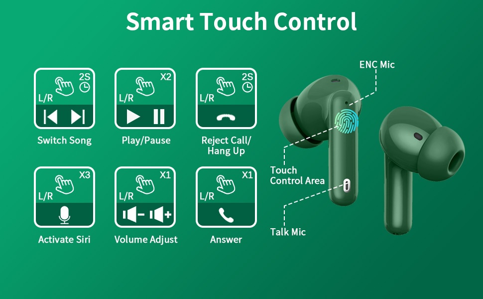 auricolari wireless 5.3 con stereo   profondi, 36 ore di riproduzione & custodia di ricarica led, microfoni enc anti-rumore, compatibili con dispositivi  /ios Dettagli dell'articolo 1