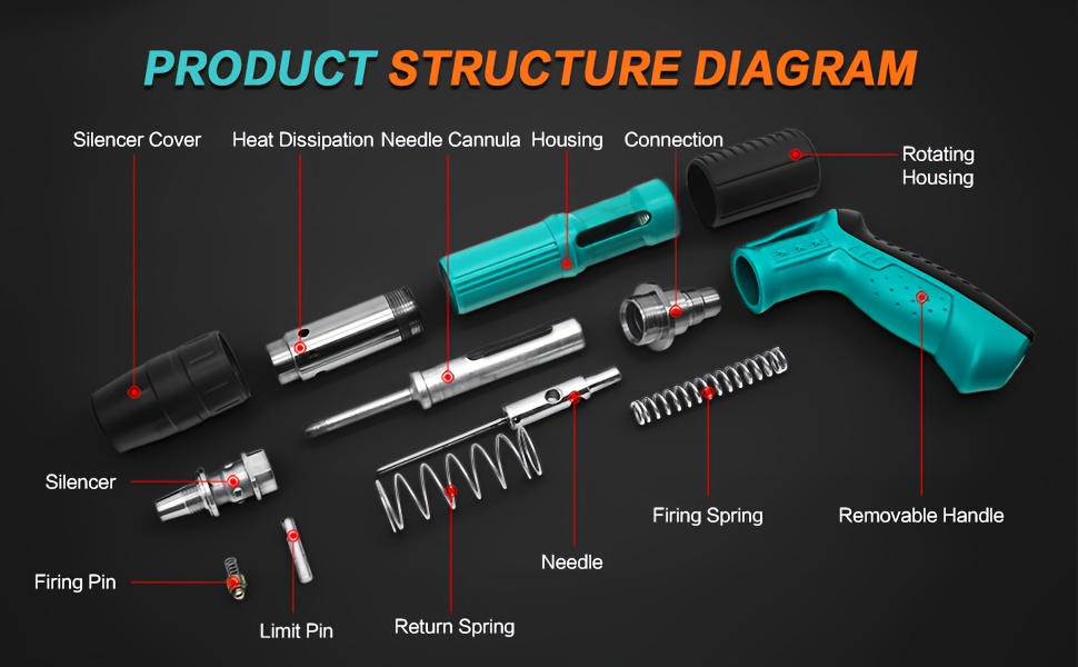 cannon nail gun home decoration tool water and electricity installation tool essential artifact for home decoration engineering details 4