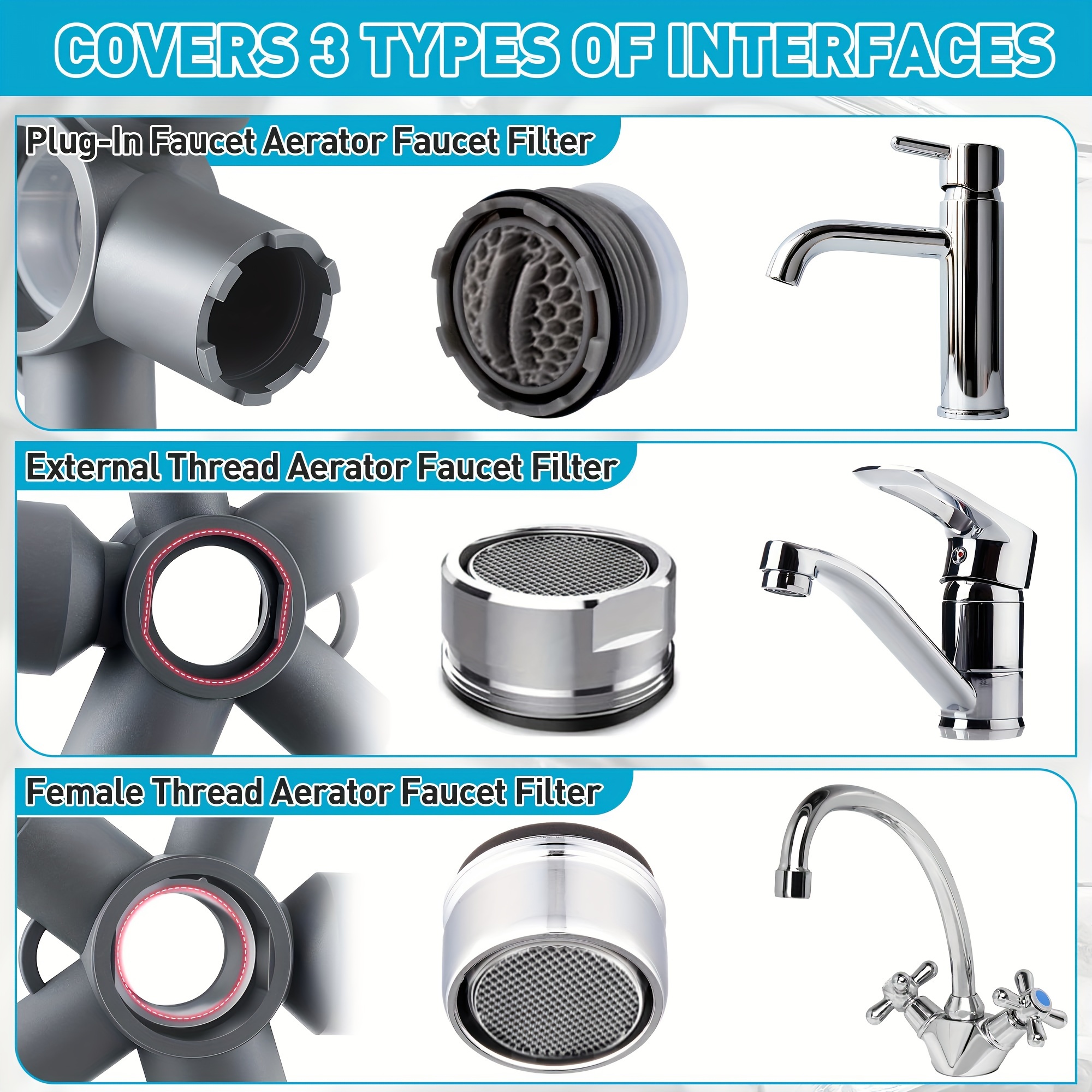 Chiave Per Rimuovere Aeratore Rubinetto Universale - Strumento Antiscivolo 99mm Per Pulizia E Sostituzione