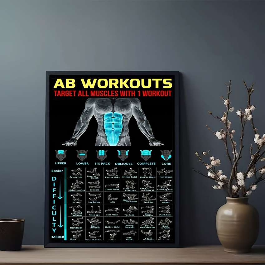 Canvas Abdominal Workout Poster, Frameless Exercise Chart