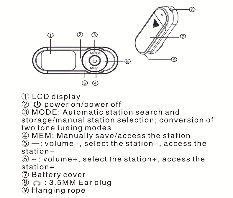 portable mini fm radio non rechargeable aaa battery powered non waterproof battery operated wireless receiver with lcd screen with lcd screen for wireless audio details 4