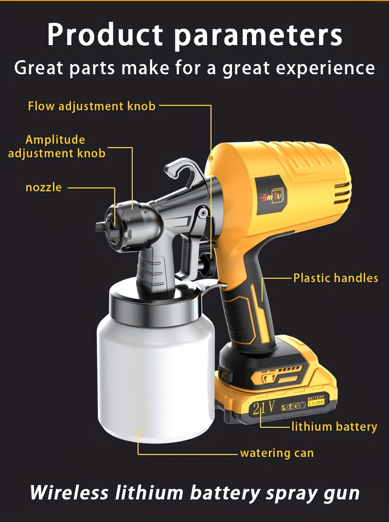2025 Nieuw Model Verfspuitpistool - Accu-aangedreven Hogedrukspuit met Makkelijk Schoonmaaksysteem, voor Binnen- en Buitenmuren & Houten Oppervlakken, DIY Verfproject (Accu-aangedreven, Geen Compressor Nodig) - Kerstcadeau
