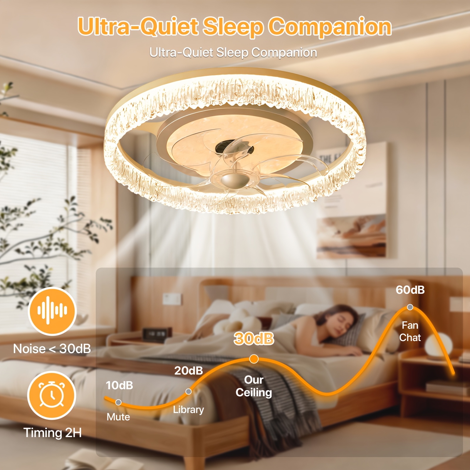 ceiling fan with light low profile ceiling fans with remote control flush mount ceiling fan 3 color 6 speed led fan light for bedroom living room kitchen dining room Product details 4