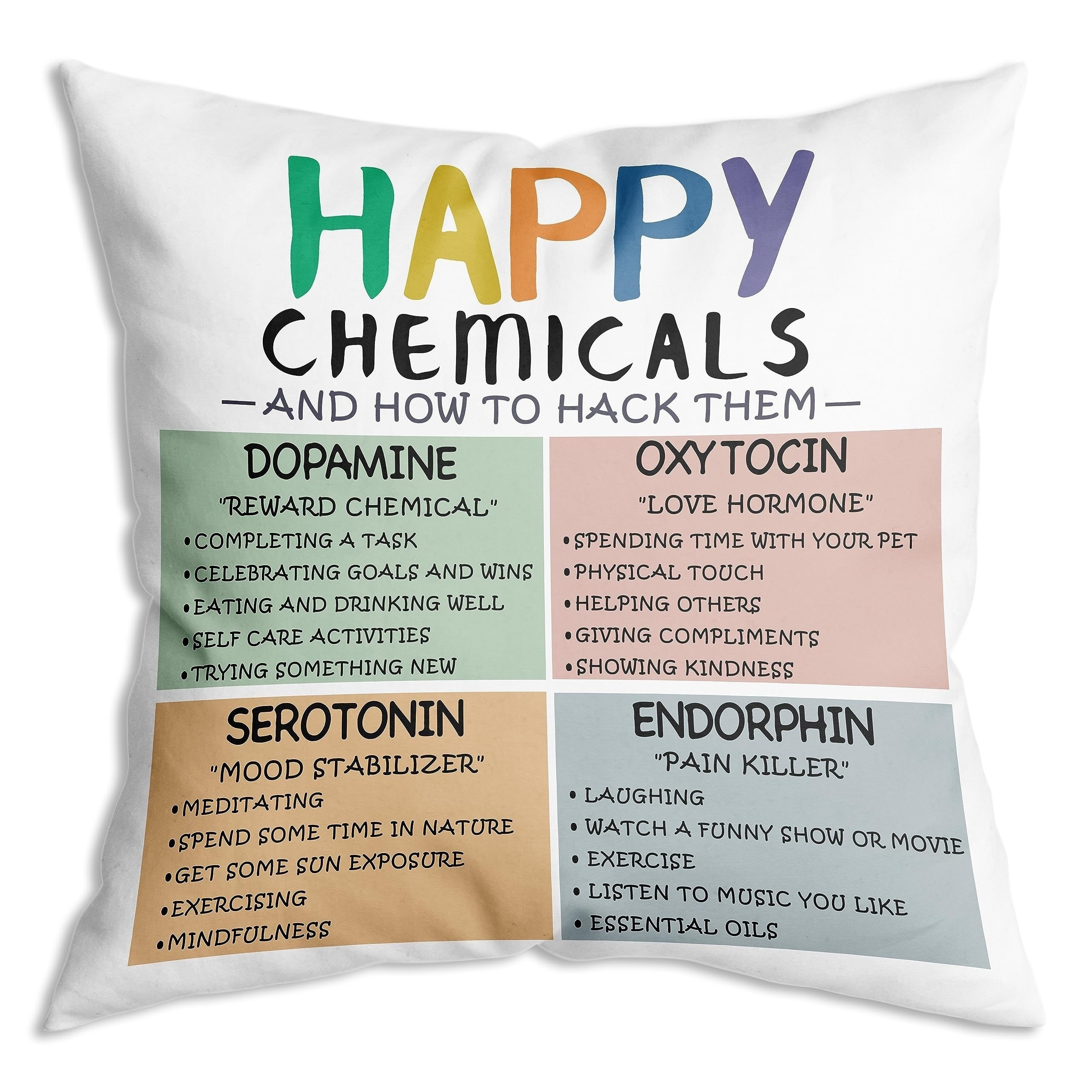 

1pc Chemicals Pillowcase For Decor For Sofa Bed Inspirational Decor 18x18