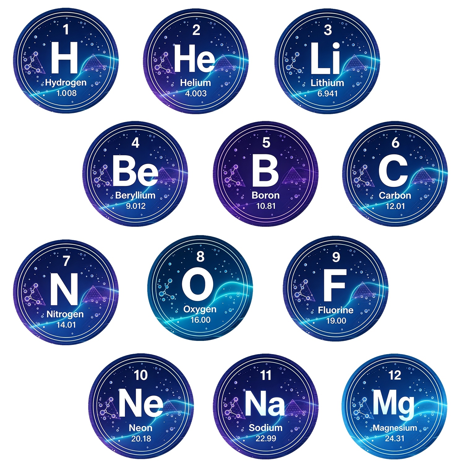 TEMU 3d Blue-purple Chemical Element Pattern Fridge Magnet Symbols Circular Raised Glass Soft Magnetic Sticker Refrigerator Door Message Board