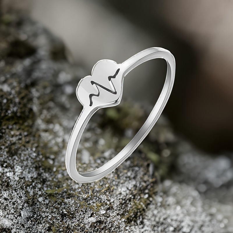 Partner heartbeat clearance rings