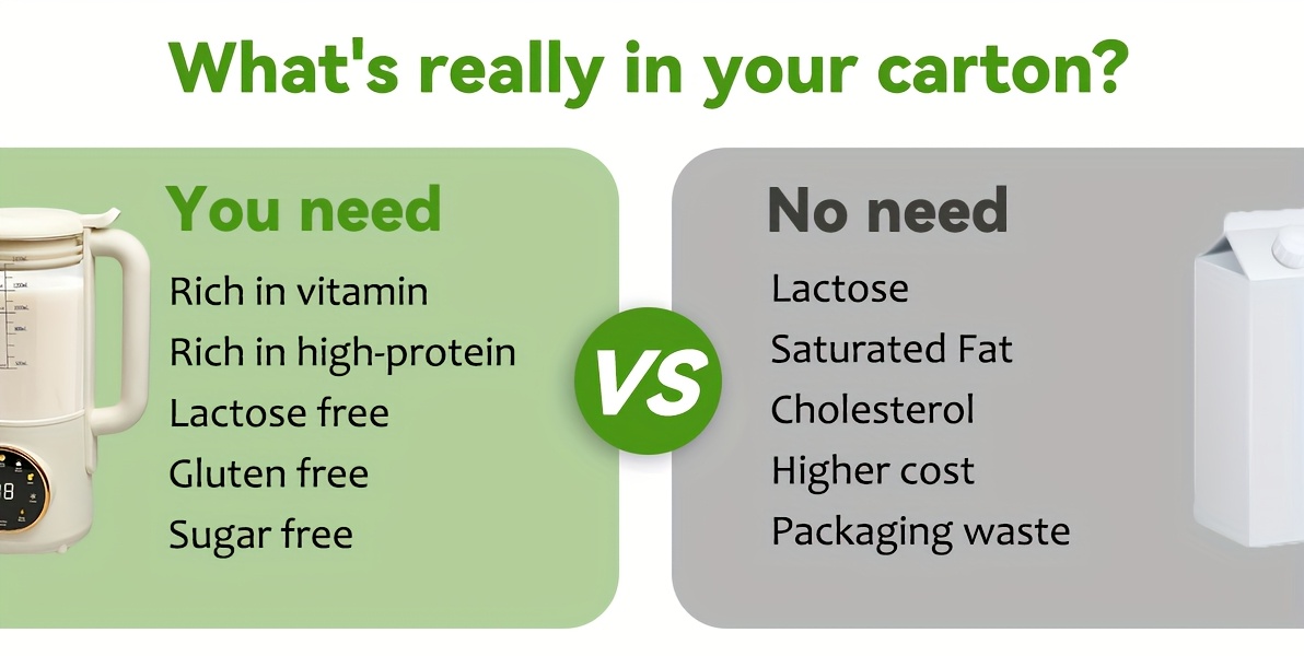 47 1 3kg oz homemade soy milk food electric soy milk and hour timer heat boil water Product details 3