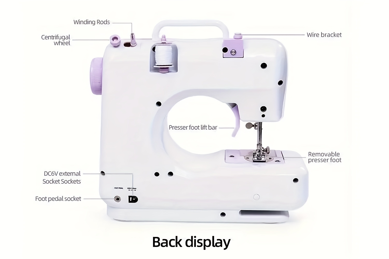 portable electric sewing with 12 stitches patterns adjustable speed parents beginners hobbyists lightweight repair diy crafting details 7