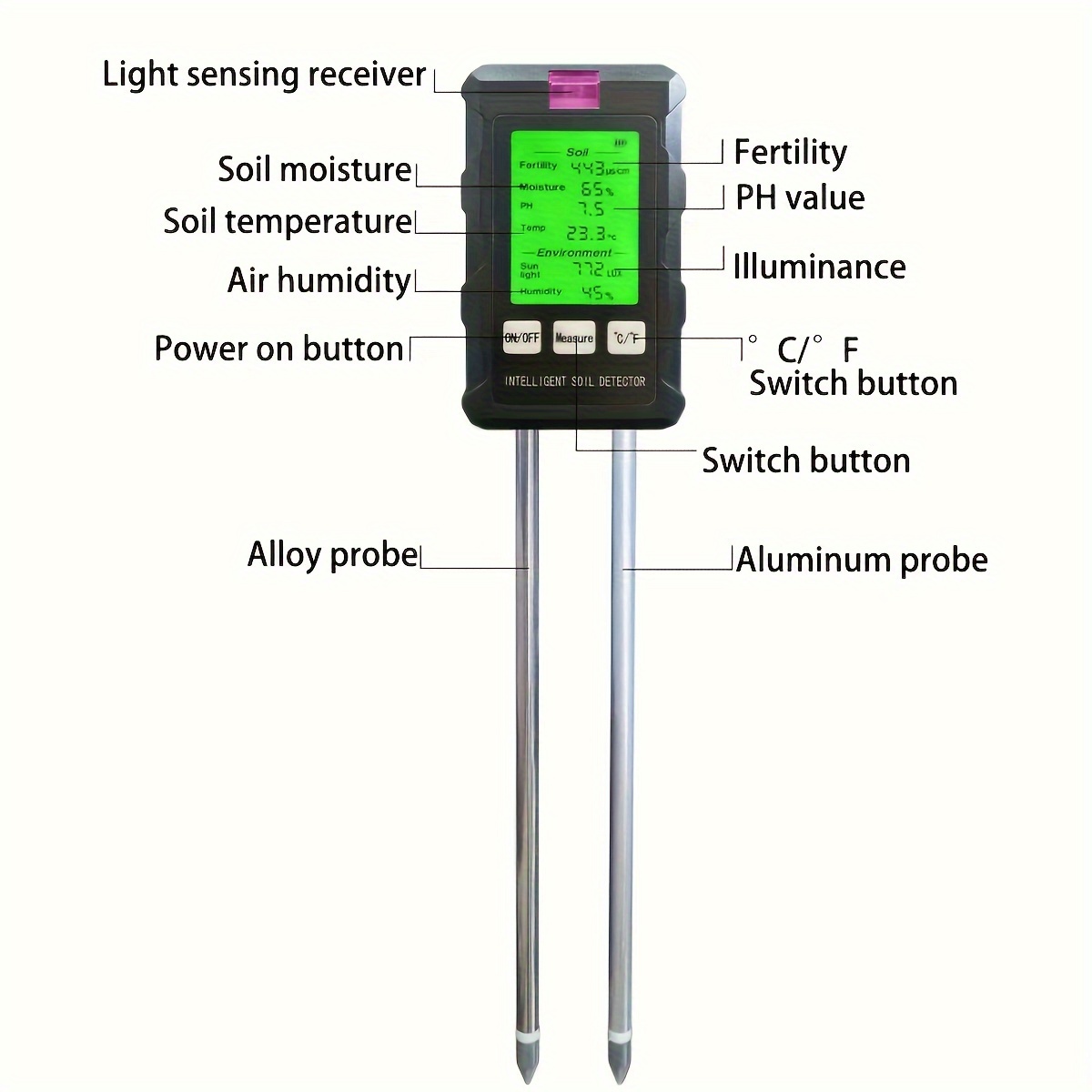 6-in-1 Soil Meter with Digital Display - Measures Temperature, Light, pH, Moisture | Adjustable Height, Battery-Powered, Ideal for Gardening and Farming, Soil Health Checker|Digital Soil Analyzer|Adjustable Height Sensor, Soil Moisture Sensor