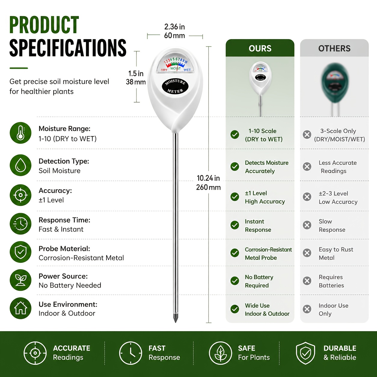  soil moisture meter horticultural potting plant moisture detector for batteries suitable for indoor and outdoor use rust proof probes Product details 4