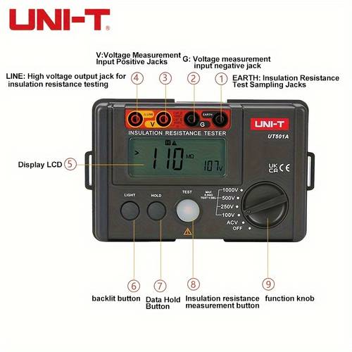 insulation tester megohmmeter ground tester 2000 ohm meter 100v 250v 500v voltmeter lcd display with backlight