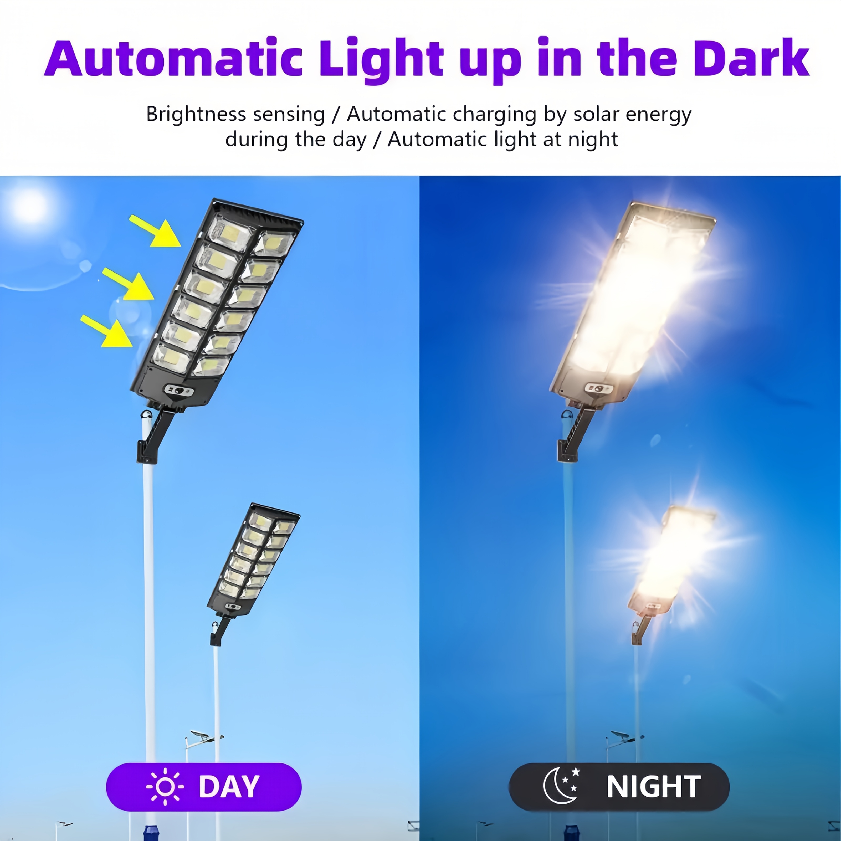 solar powered street lamp featuring remote control suitable for gardens garages and driveways it operates from dusk till dawn adjusts brightness automatically charges during   using solar energy Product details 1