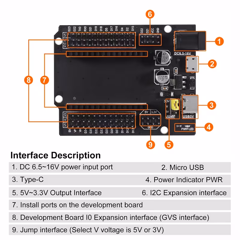 1 יחידה/2 יחידות/3 יחידות של לוח פיתוח esp32 gpio עם לוח פריצה עם 30 type-c ומיקרו usb ממשקים כפולים, כולל לוח הרחבה esp-32 esp- -32 esp32- -32 כפול ליבות בעל צריכת חשמל אולטרה-נמוכה פרטי מוצר 1